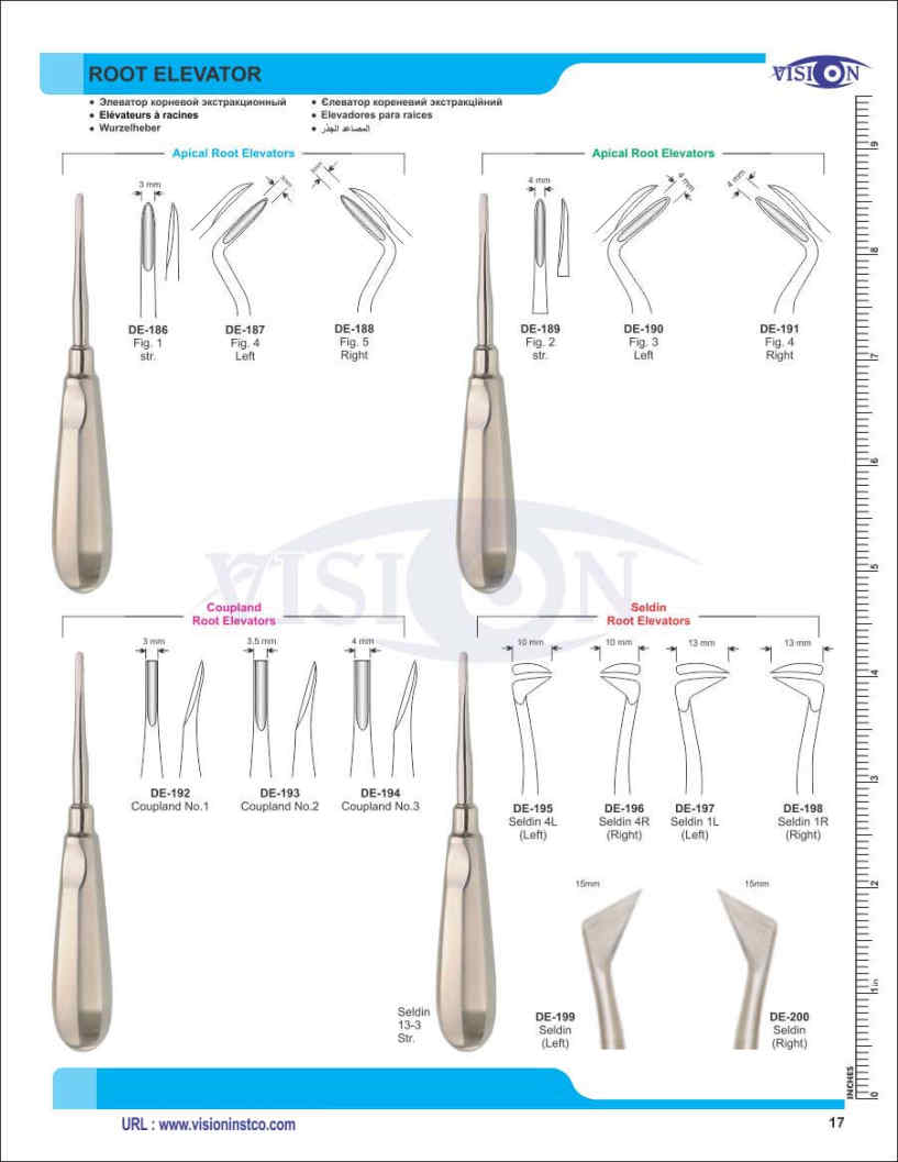 Vision Instruments Company Instruments